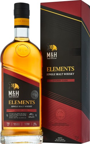 mh elements.jpg