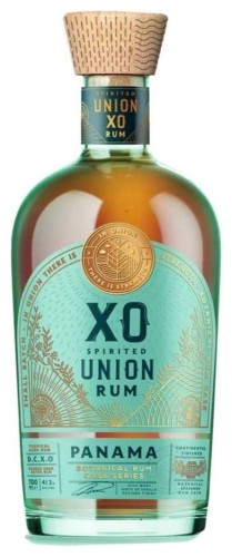 Union XO Panama 41,3% 0,7